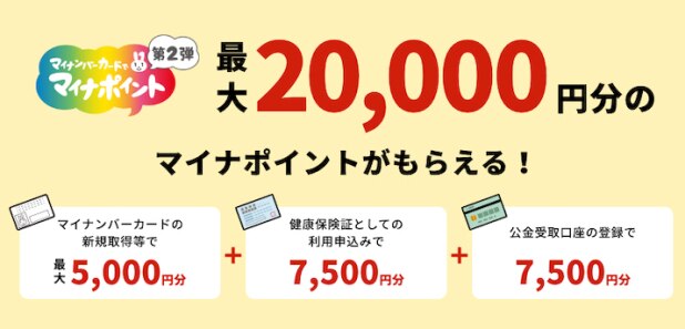 意外とカンタン！PayPayで「マイナポイント」を申請してみた
