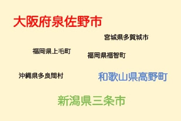 7市町村は庶民の味方？　ふるさと納税・返礼品見直しに応じず、総務省公表