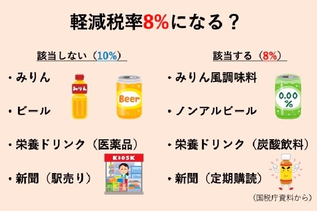 軽減税率せまる　飲食用の氷は「8%」で保冷用は？　国税庁、不安な事業者に詰めの説明