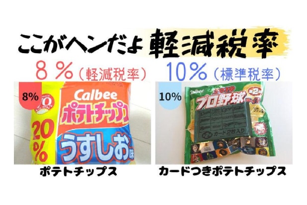 軽減税率、微妙すぎる線引きをまとめてみた プロ野球チップスが対象外のナゾ