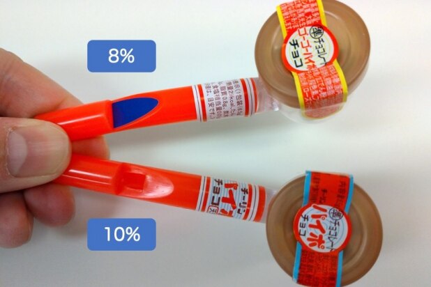 「笛付き菓子」笛にフタして税率8%に…苦悩する菓子メーカー