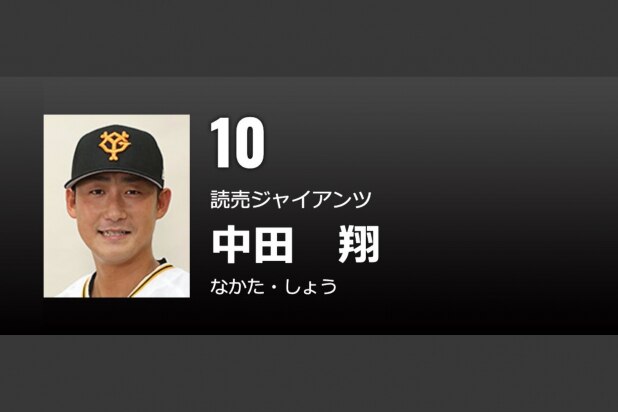 年俸1.9億円ダウンの中田翔、税金は大丈夫？　実際に支払う額を計算してみた
